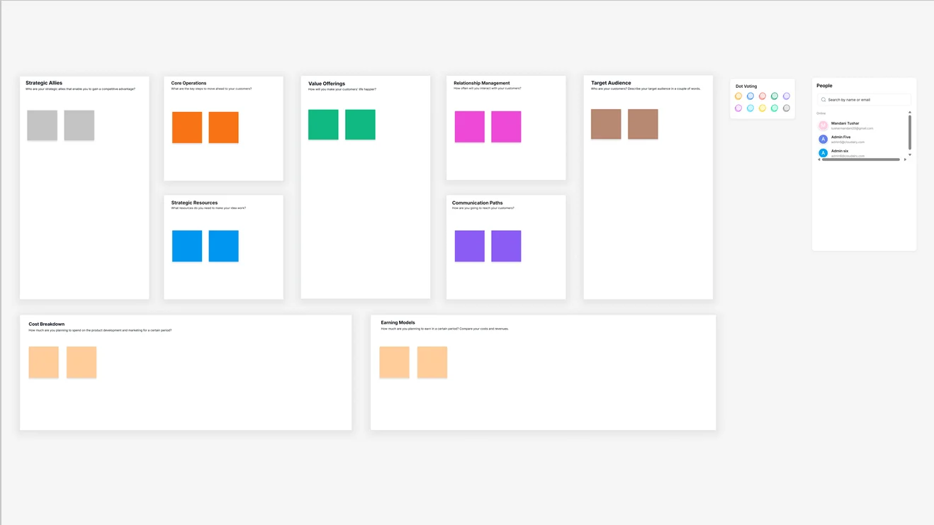 The Business Model Canvas: Your One-Page Plan for Success